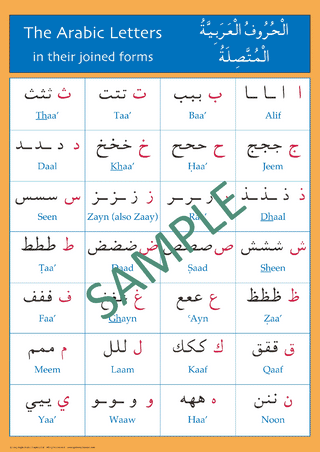 Gateway to Arabic Poster Pack 2
