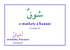 Gateway to Arabic Flashcards Set 6 Anglo Arabic Graphics