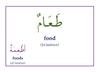 Gateway to Arabic Flashcards Set 4