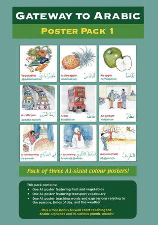 Gateway to Arabic Poster Pack 1