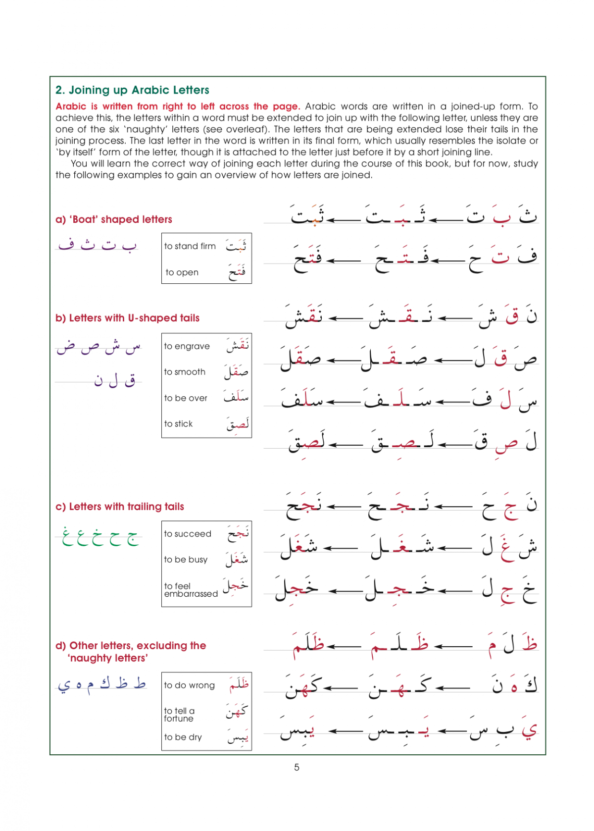 The Key to Arabic Gatewaytoarabic
